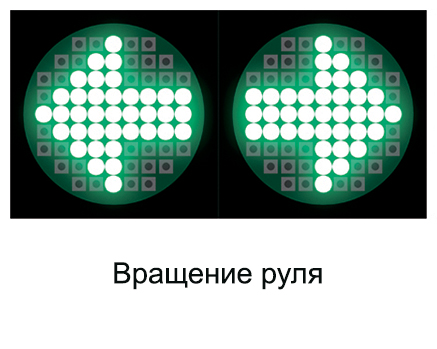 Стенд сход-развал Техно Вектор 3D V 7202 T 5 A Стенд сход-развал Техно Вектор 3D V 7202 T 5 A