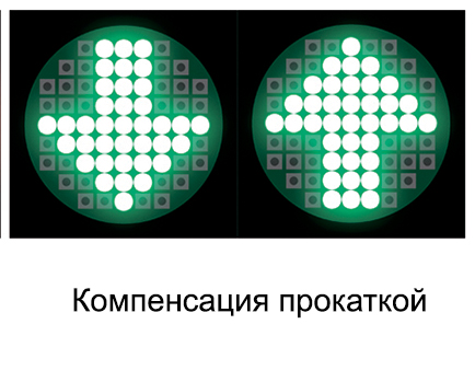 Стенд сход-развал Техно Вектор 3D V 7202 T 5 A Стенд сход-развал Техно Вектор 3D V 7202 T 5 A