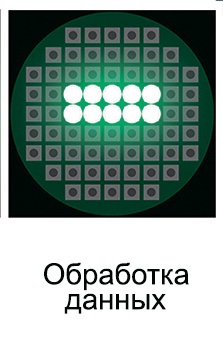Стенд сход-развал Техно Вектор 3D V 7202 T 5 A Стенд сход-развал Техно Вектор 3D V 7202 T 5 A