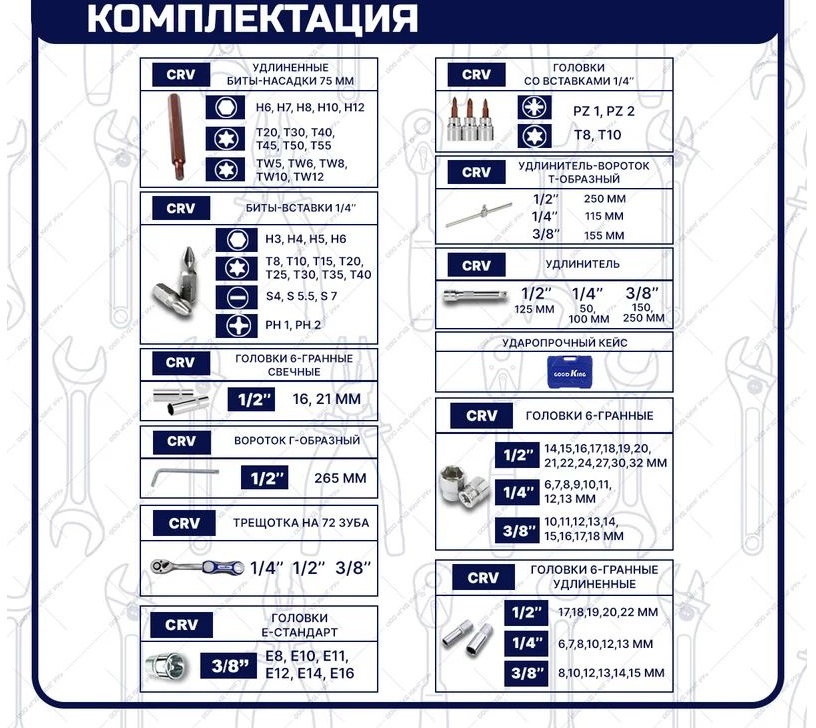 Набор ручных инструментов для авто B-10128, 128 предметов, трещотка 72 зубца 1/2", 3/8", 1/ Набор ручных инструментов для авто B-10128, 128 предметов, трещотка 72 зубца 1/2", 3/8", 1/