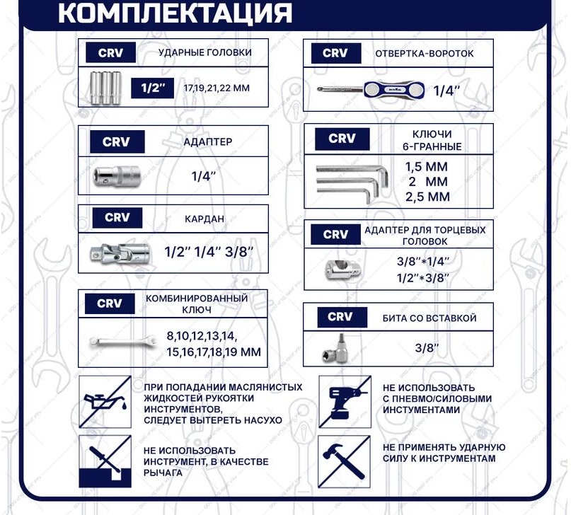 Набор ручных инструментов для авто B-10128, 128 предметов, трещотка 72 зубца 1/2", 3/8", 1/ Набор ручных инструментов для авто B-10128, 128 предметов, трещотка 72 зубца 1/2", 3/8", 1/