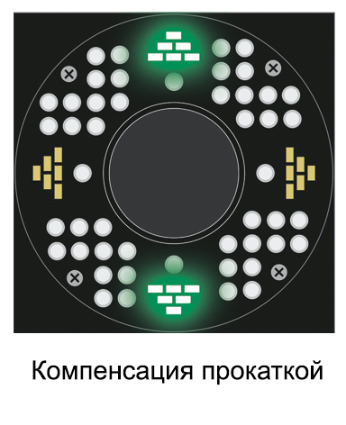 Стенд сх/разв 3D. ТЕХНОВЕКТОР Т7204КА Стенд сх/разв 3D. ТЕХНОВЕКТОР Т7204КА