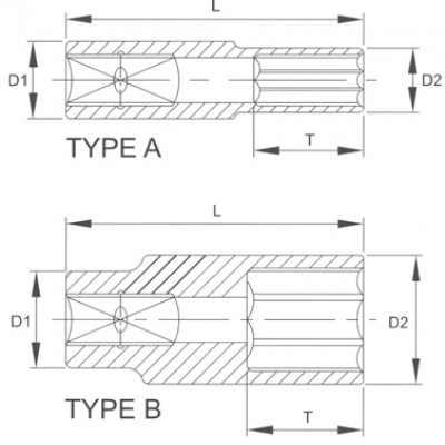 Головка торцевая глубокая 6гр. 1/4" 13мм
