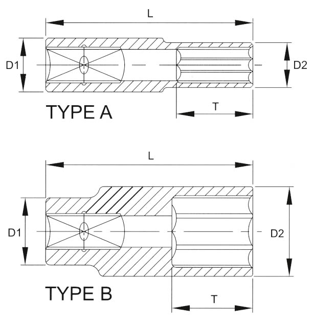 Головка торцевая глубокая 6гр. 1/2" 22мм