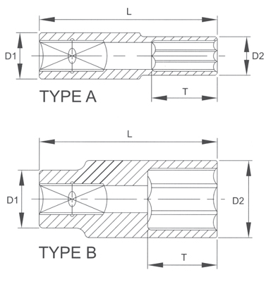 Головка торцевая глубокая 6гр. 1/4" 13мм