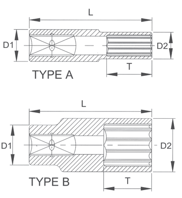 Головка торцевая глубокая spline 1/4" 9мм