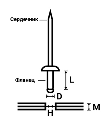 Заклепочник рычажный промышленный 3,2-6,4мм