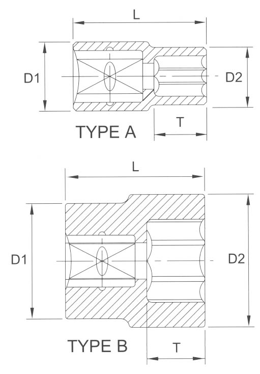 Головка торцевая 6гр. 3/8" 23мм