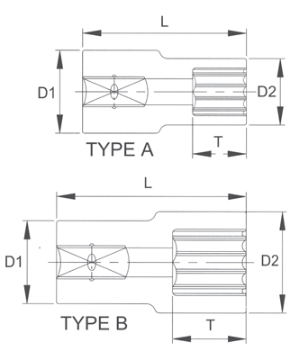Головка торцевая spline 3/8" 9мм