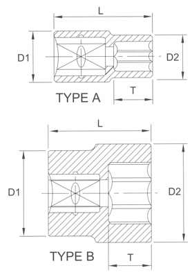 Головка торцевая 6гр. 1/4" 6мм
